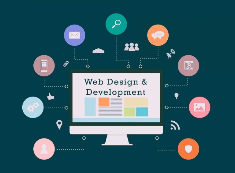 Web Development Course (6 Months Diploma)